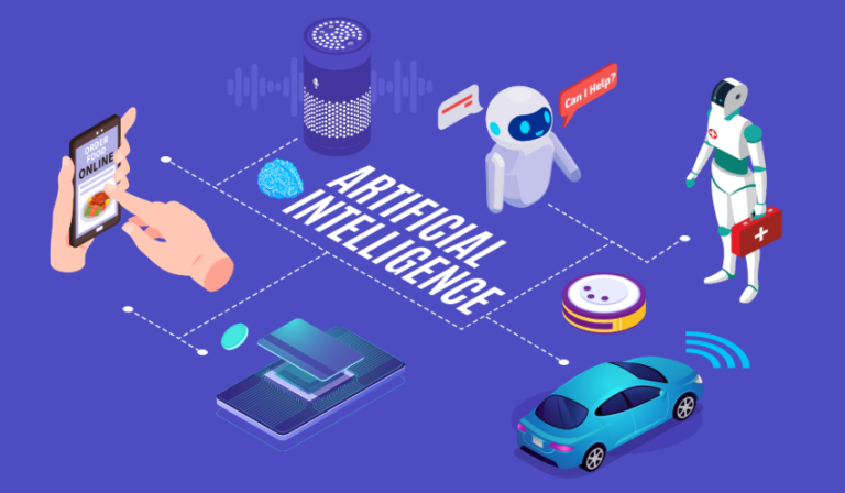 How Artificial Intelligence is Changing Everyday Life