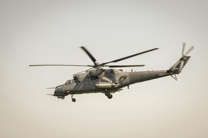 operational strength assessment summary